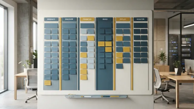 Agile Explained: Values, Frameworks, Practices, and Real-World Use